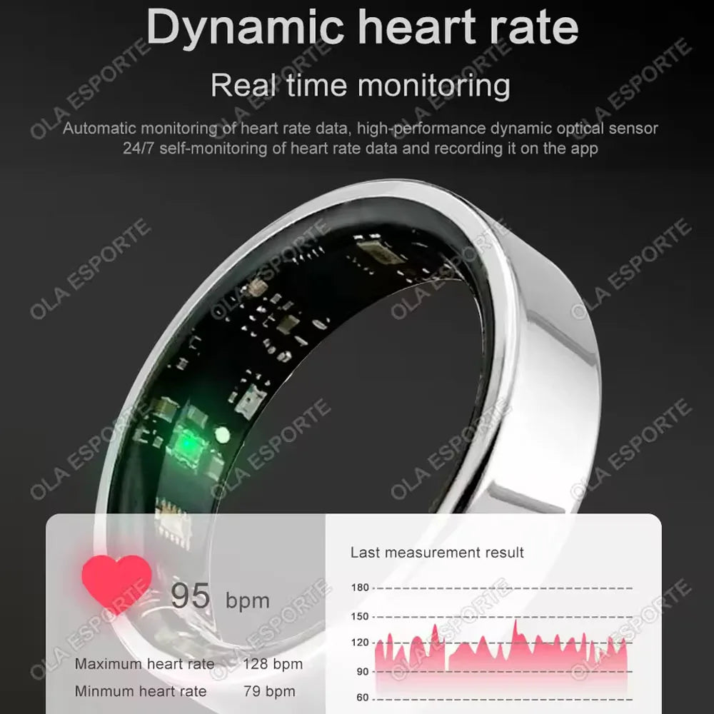 2025 Smart Ring Bluetooth Monitor