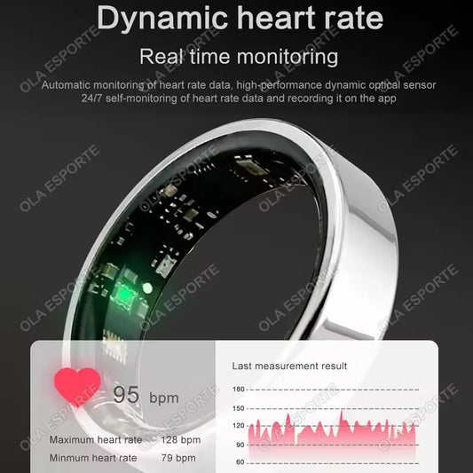2025 Smart Ring Bluetooth Monitor