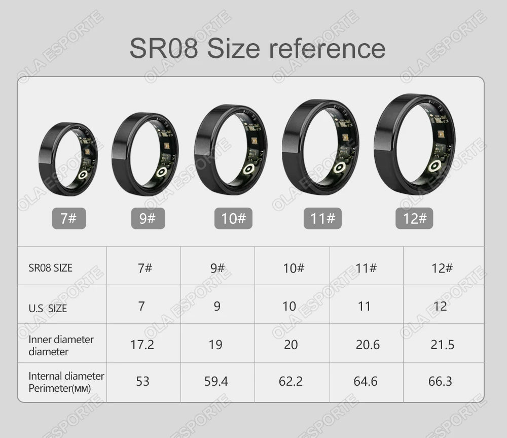 2025 Smart Ring Bluetooth Monitor