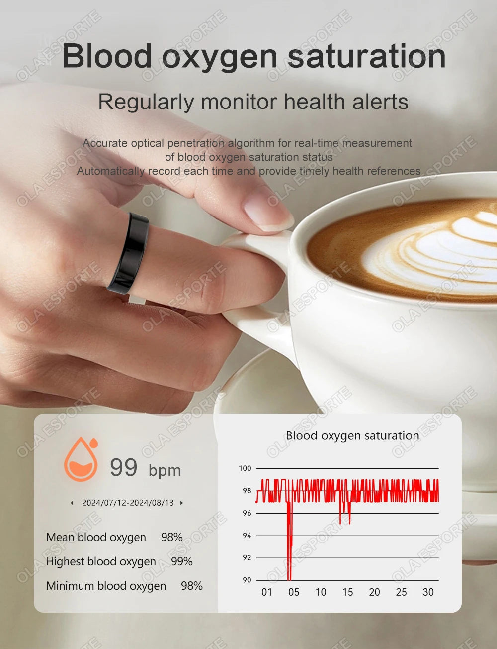 2025 Smart Ring Bluetooth Monitor