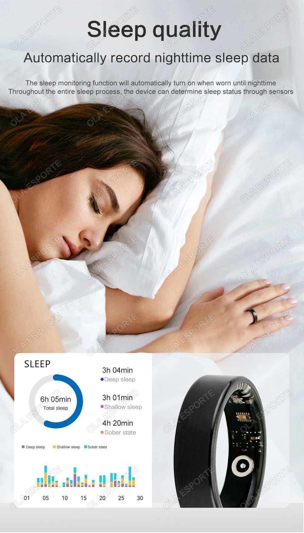 2025 Smart Ring Bluetooth Monitor