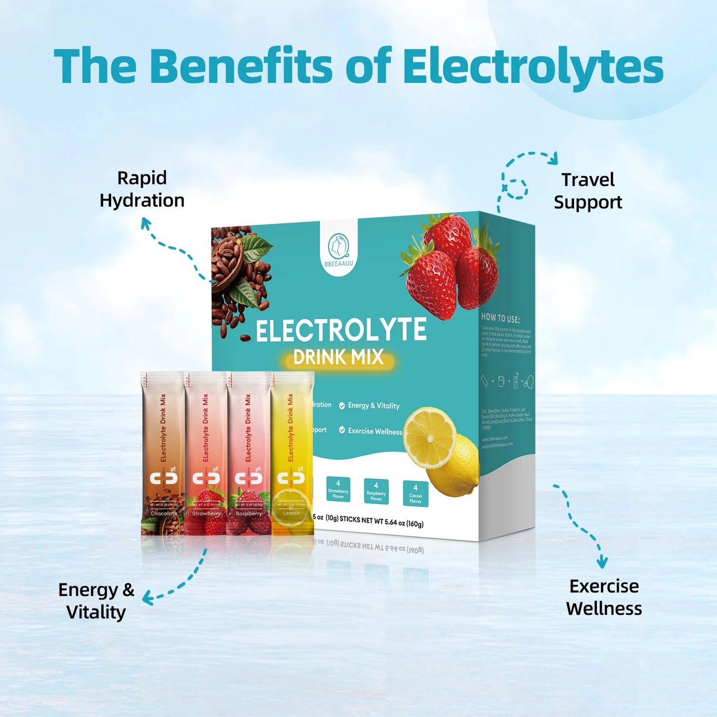 Electrolyte Drink Mix