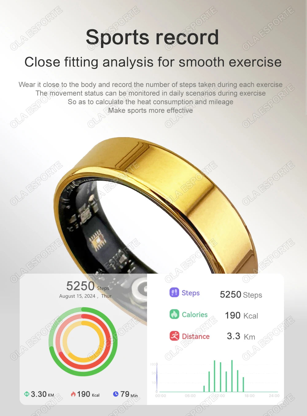 2025 Smart Ring Bluetooth Monitor