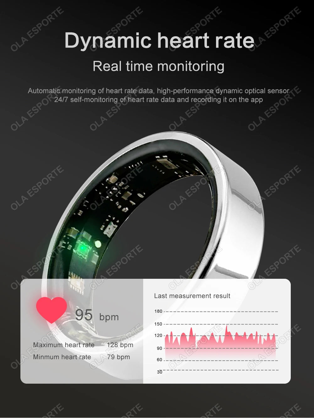 2025 Smart Ring Bluetooth Monitor