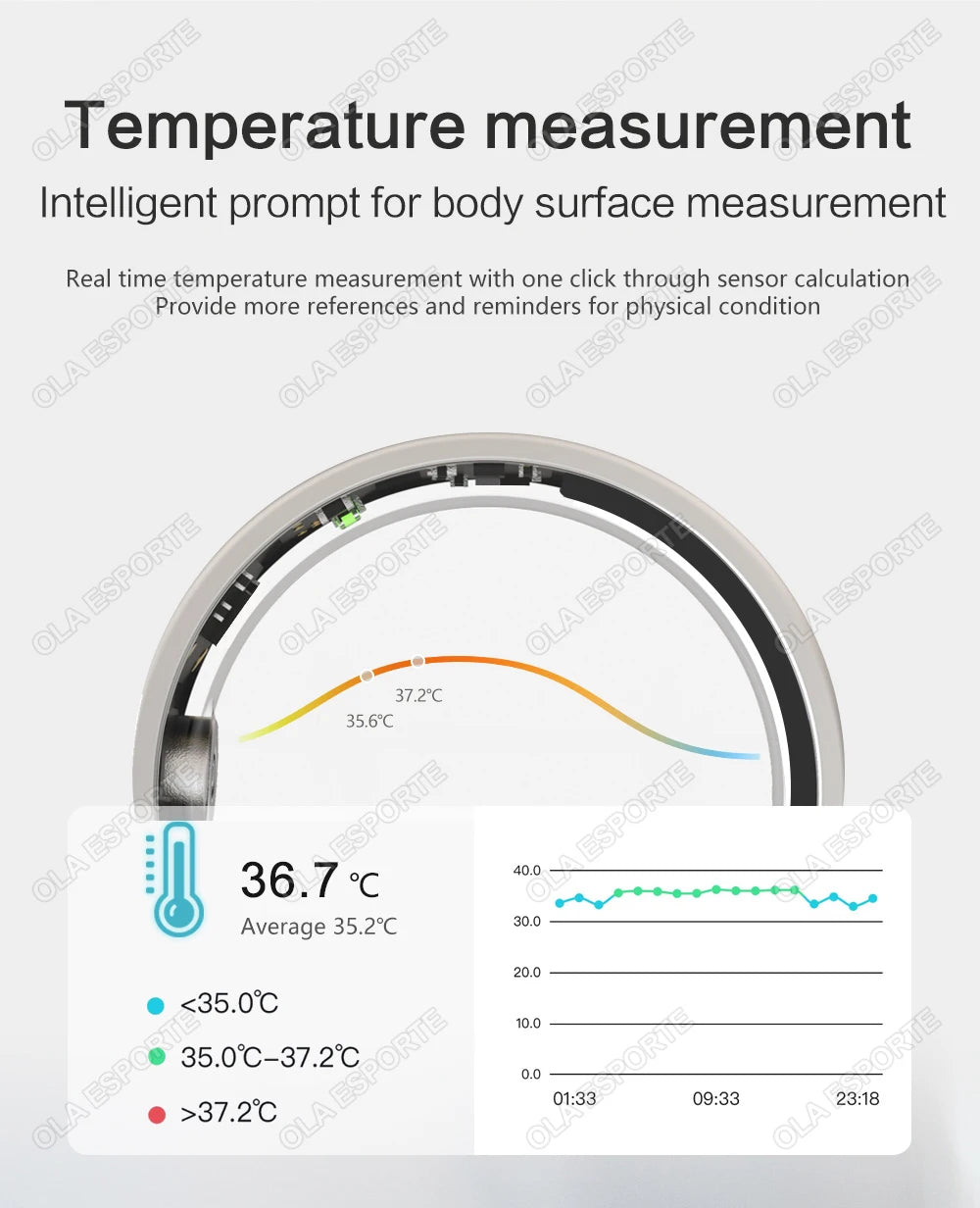 2025 Smart Ring Bluetooth Monitor