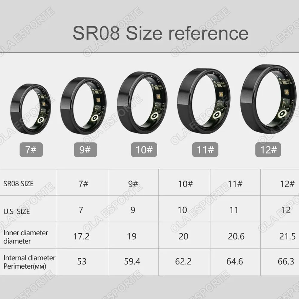 2025 Smart Ring Bluetooth Monitor