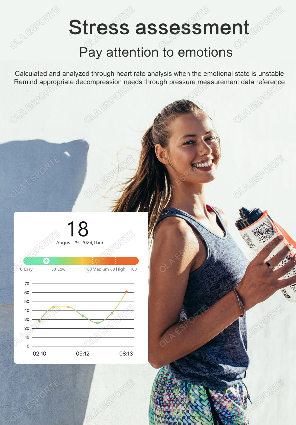 2025 Smart Ring Bluetooth Monitor