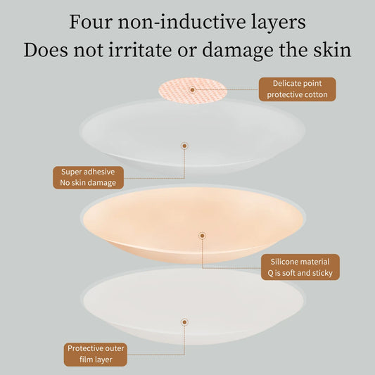 Reusable Silicone Patches